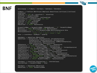 QueryLanguage ::= FindQuery | InsertQuery | UpdateQuery | RemoveQuery
FindQuery ::= FindClause [WhereClause] [MapClause] [...