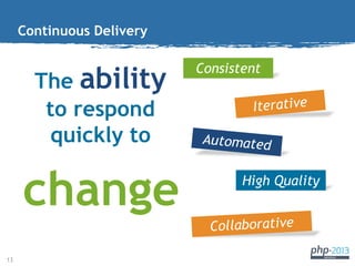 Continuous Delivery

The ability
to respond
quickly to

change
13

Consistent

High Quality

 