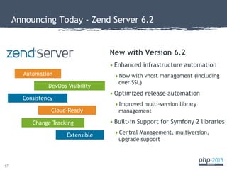 Announcing Today - Zend Server 6.2

New with Version 6.2
• Enhanced infrastructure automation
Automation

Now with vhost ...