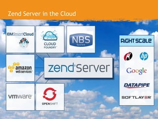 Zend Server in the Cloud

19

 