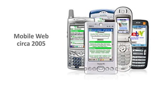 Mobile Web
circa 2005
 