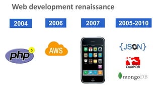 Web development renaissance
2007 2005-201020062004
 