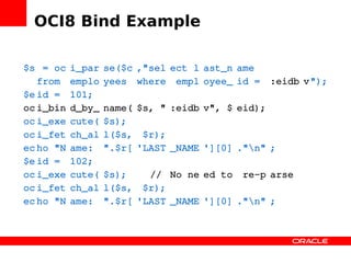 Zendcon Performance Oci8