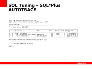 Zendcon Performance Oci8