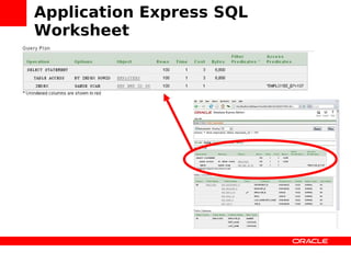 Zendcon Performance Oci8