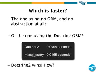 Which is faster?
- The one using no ORM, and no
abstraction at all?
- Or the one using the Doctrine ORM?
- Doctrine2 wins!...