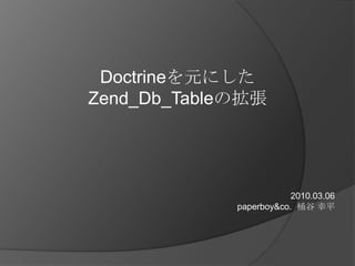 Doctrineを元にした Zend_Db_Tableの拡張 2010.03.06 paperboy&co.  桶谷 幸平 