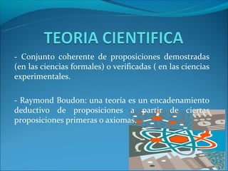 - Conjunto coherente de proposiciones demostradas
(en las ciencias formales) o verificadas ( en las ciencias
experimentales.

- Raymond Boudon: una teoría es un encadenamiento
deductivo de proposiciones a partir de ciertas
proposiciones primeras o axiomas.
 