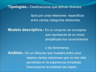 •Tipologías.- Clasificaciones que definen diversos

                tipos por unas relaciones especificas
                entre ciertas categorías abstractas.

•Modelo descriptivo.- Es un conjunto de conceptos
                          que representa de un modo
                          simplificado los conocimientos

                          o los fenómenos.
•Análisis.- Es un discurso que muestra entre unos
             objetos ciertas relaciones que no han sido
             percibidos en la experiencia inmediata.
             Descompone la totalidad del objeto.
 