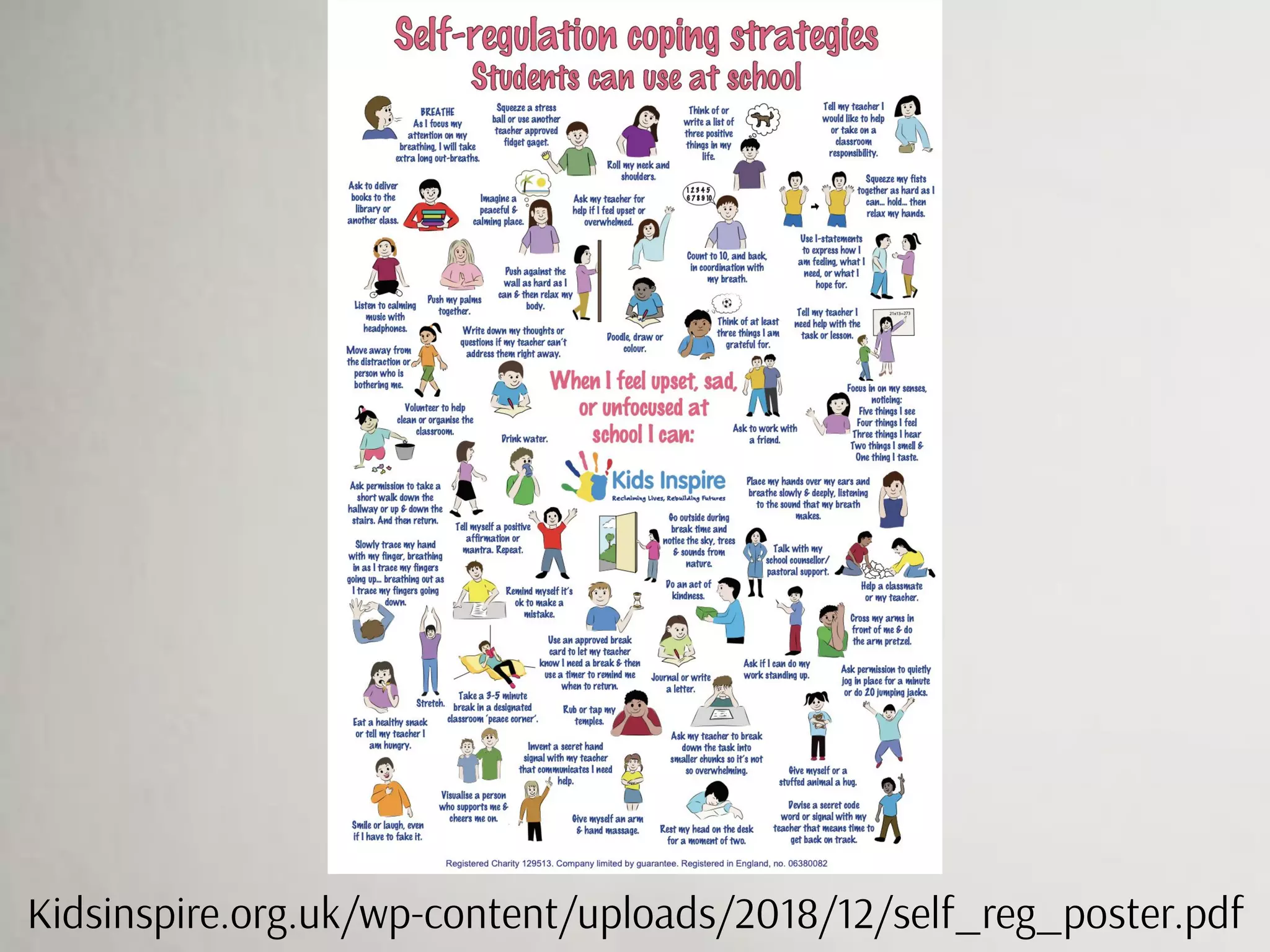 Kidsinspire.org.uk/wp-content/uploads/2018/12/self_reg_poster.pdf
 