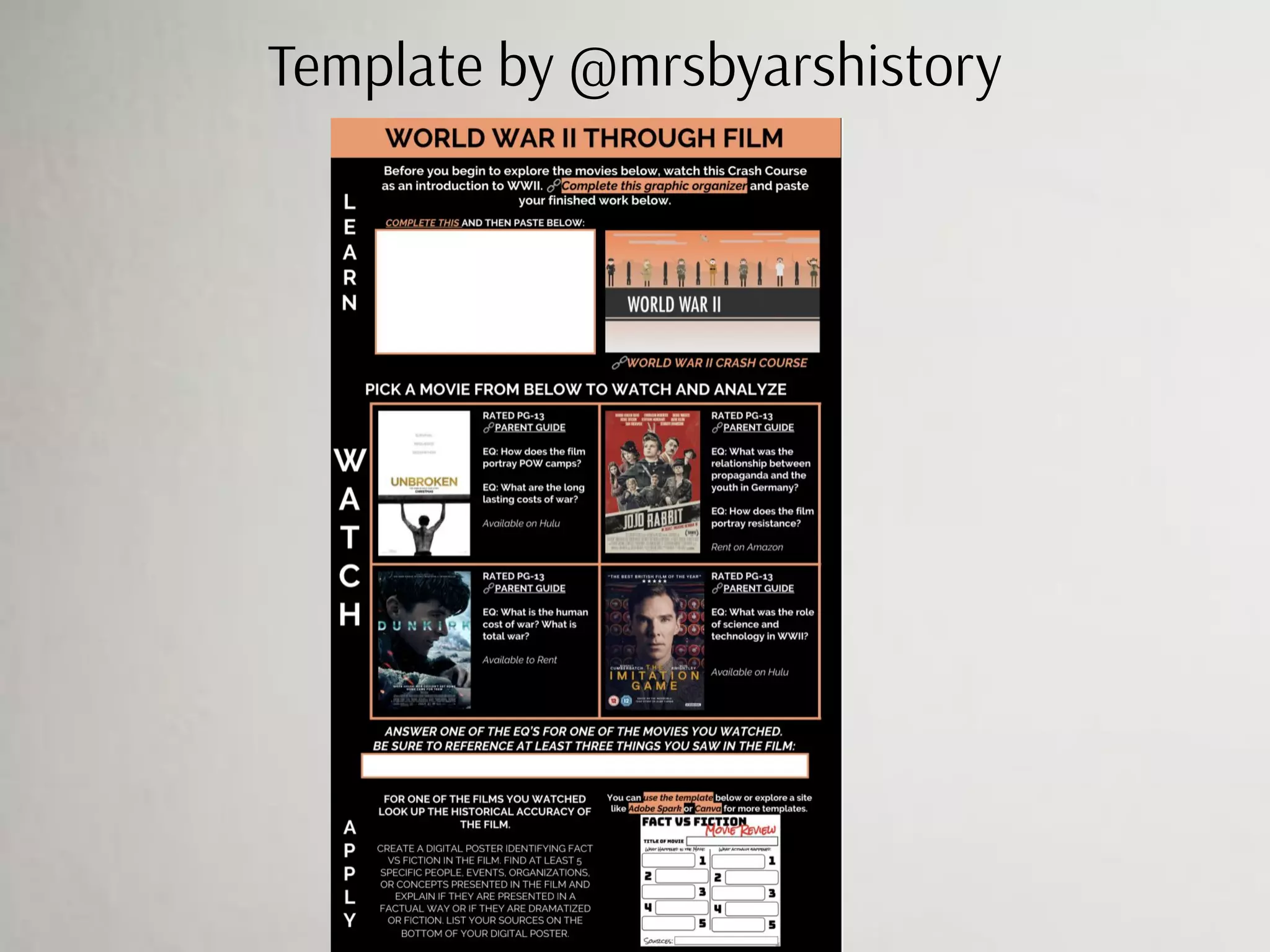 Template by @mrsbyarshistory
 