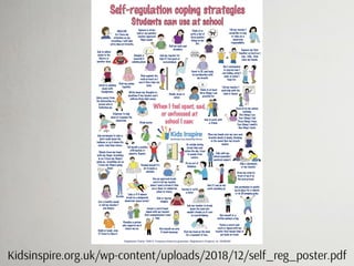 Kidsinspire.org.uk/wp-content/uploads/2018/12/self_reg_poster.pdf
 
