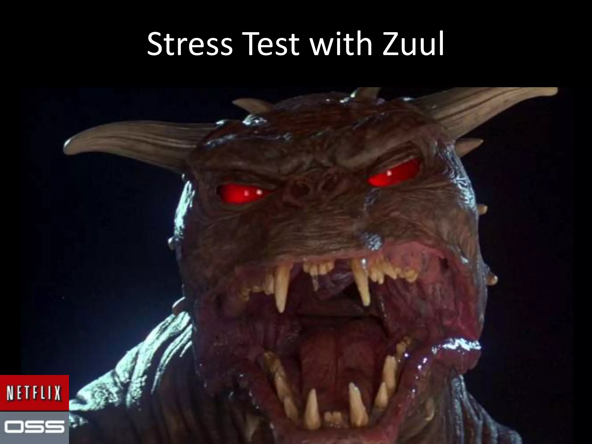 Current Code
In Production
API Requests from
the Internet
Perfect!
 