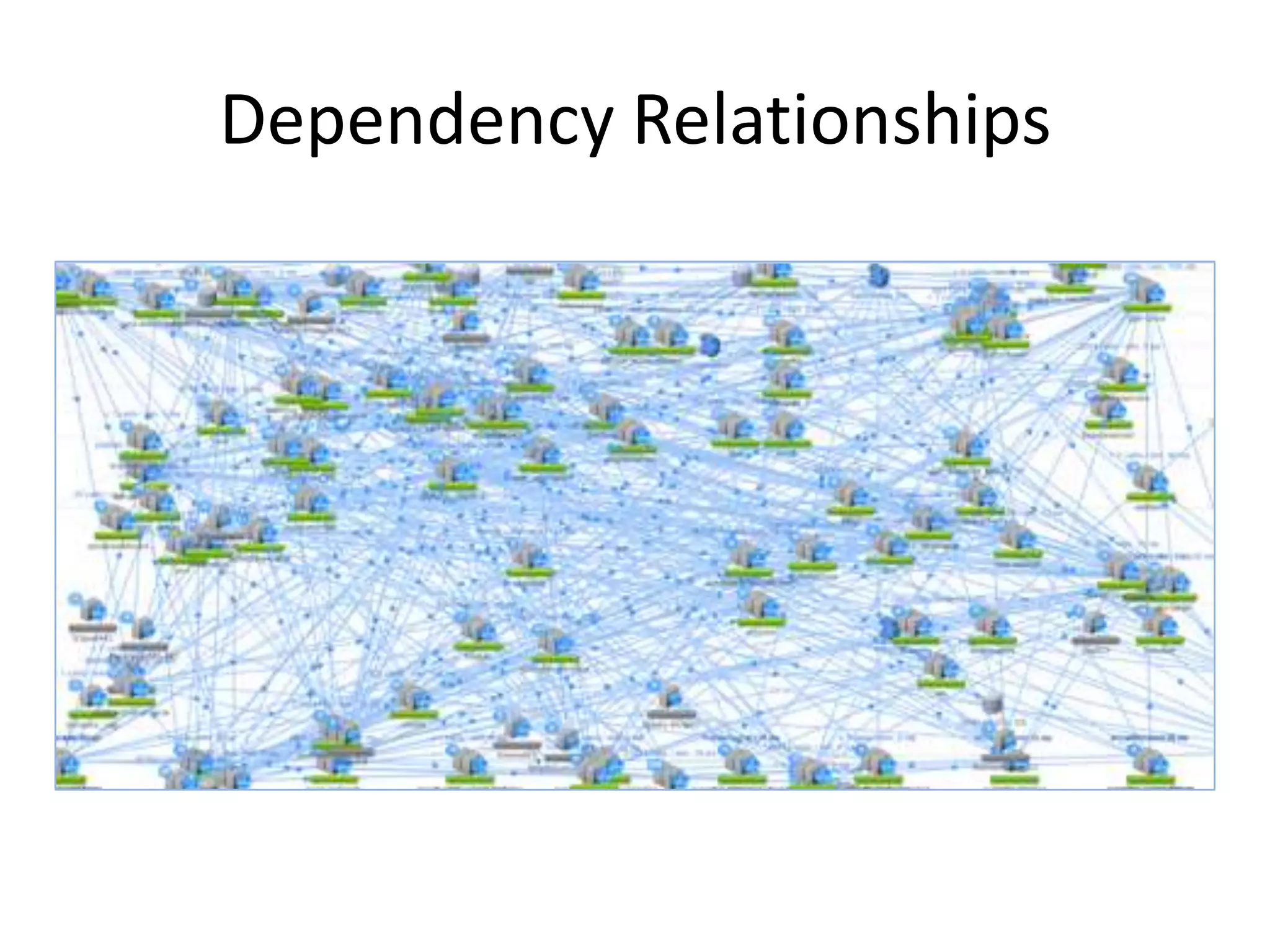 Personaliz
ation
Engine
User Info
Movie
Metadata
Movie
Ratings
Similar
Movies
API
Reviews
A/B Test
Engine
 