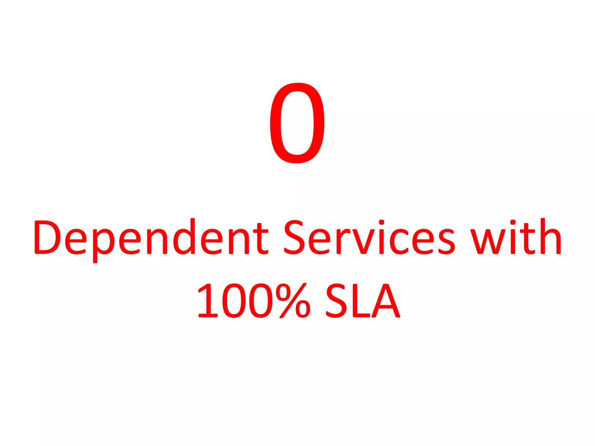 14,000,000,000
Netflix API Calls Per Day to
those Dependent Services
 