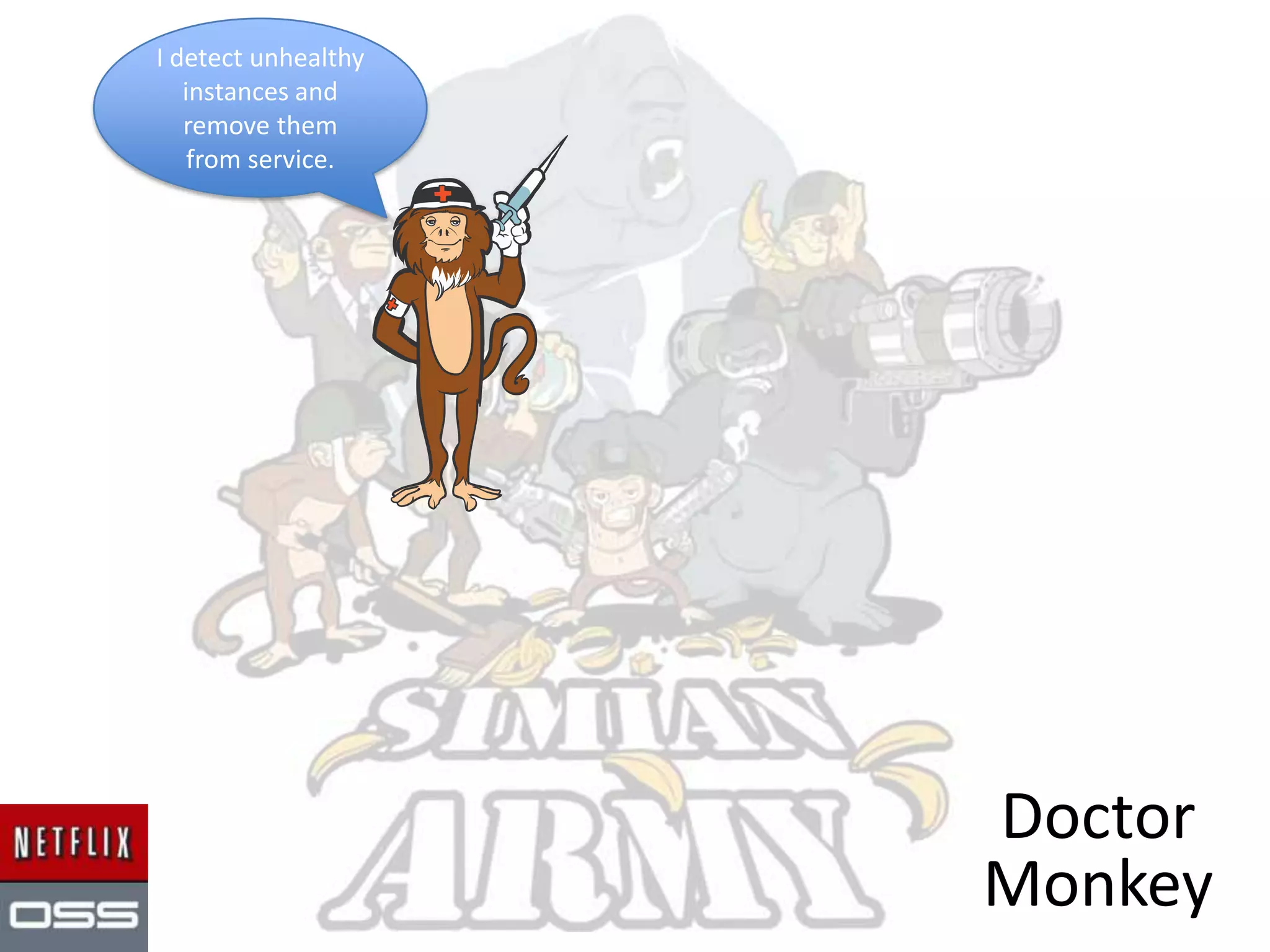 I extend Conformity
Monkey to find
security violations.
Security
Monkey
 