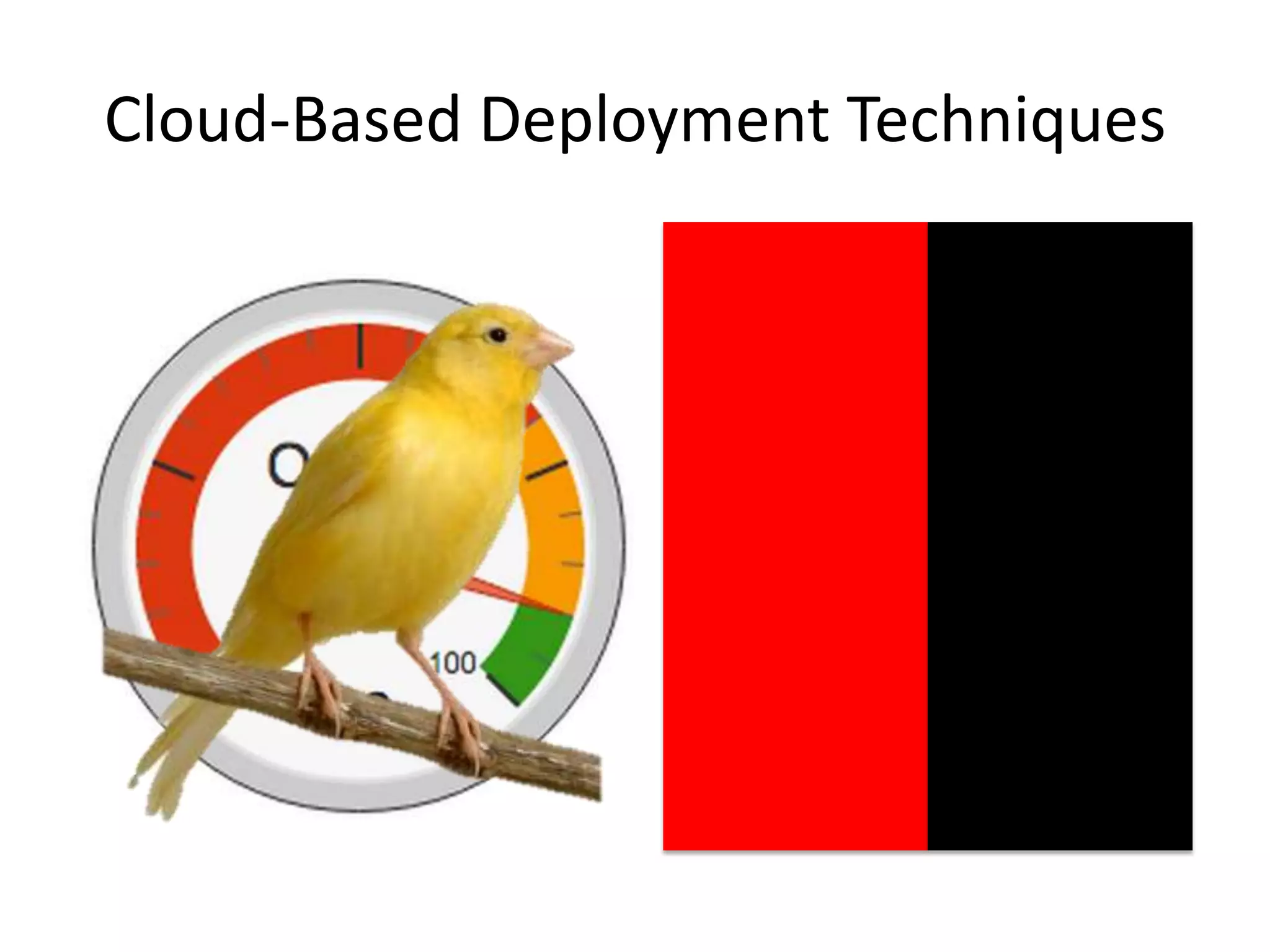 Automated Delivery Pipeline
 