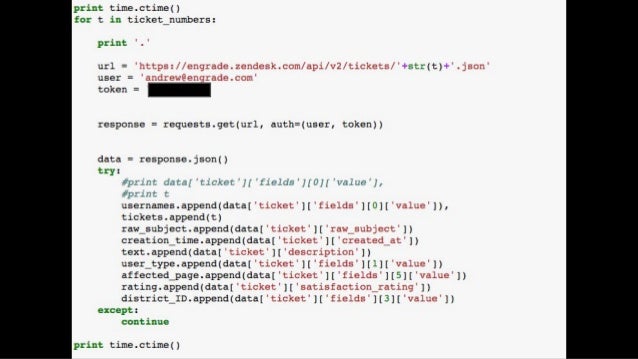 Zendesk and NLP