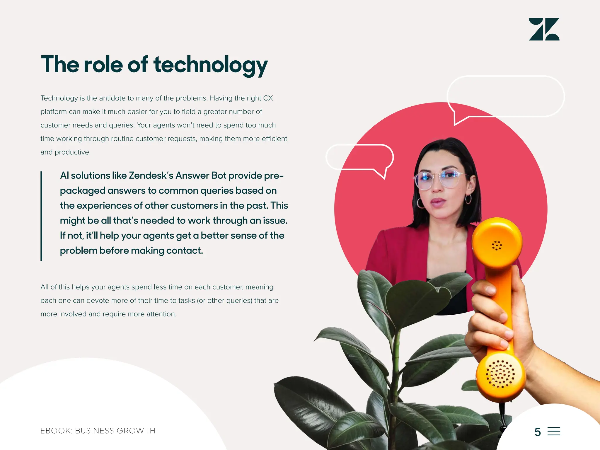 5
EBOOK: BUSINESS GROWTH
The role of technology
Technology is the antidote to many of the problems. Having the right CX
platform can make it much easier for you to field a greater number of
customer needs and queries. Your agents won’t need to spend too much
time working through routine customer requests, making them more efficient
and productive.
AI solutions like Zendesk’s Answer Bot provide pre-
packaged answers to common queries based on
the experiences of other customers in the past. This
might be all that’s needed to work through an issue.
If not, it’ll help your agents get a better sense of the
problem before making contact.
All of this helps your agents spend less time on each customer, meaning
each one can devote more of their time to tasks (or other queries) that are
more involved and require more attention.
 