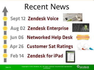Copyright © 2011 Zendesk, Inc. All rights reserved. Unauthorized reproduction
Slide 10
                                           prohibited.
 