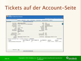 Tickets auf der Account-Seite




           Copyright © 2011 Zendesk, Inc. All rights reserved. Unauthorized reproduction
Slide 36
                                           prohibited.
 