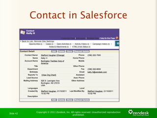 Contact in Salesforce




            Copyright © 2011 Zendesk, Inc. All rights reserved. Unauthorized reproduction
Slide 42
                                            prohibited.
 