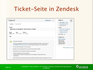Ticket-Seite in Zendesk




             Copyright © 2011 Zendesk, Inc. All rights reserved. Unauthorized reproduction
Slide 44
                                             prohibited.
 