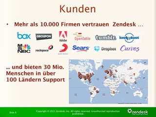 Kunden
•       Mehr als 10.000 Firmen vertrauen Zendesk …




... und bieten 30 Mio.
Menschen in über
100 Ländern Support




               Copyright © 2011 Zendesk, Inc. All rights reserved. Unauthorized reproduction
    Slide 6
                                               prohibited.
 