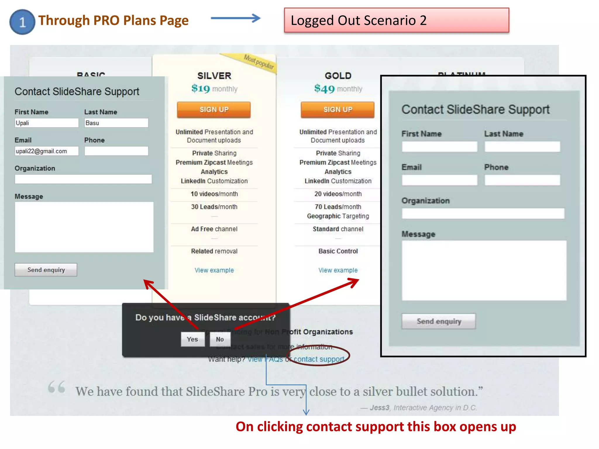 Through PRO Plans Page           Logged Out Scenario 2




                         On clicking contact support this box opens up
 