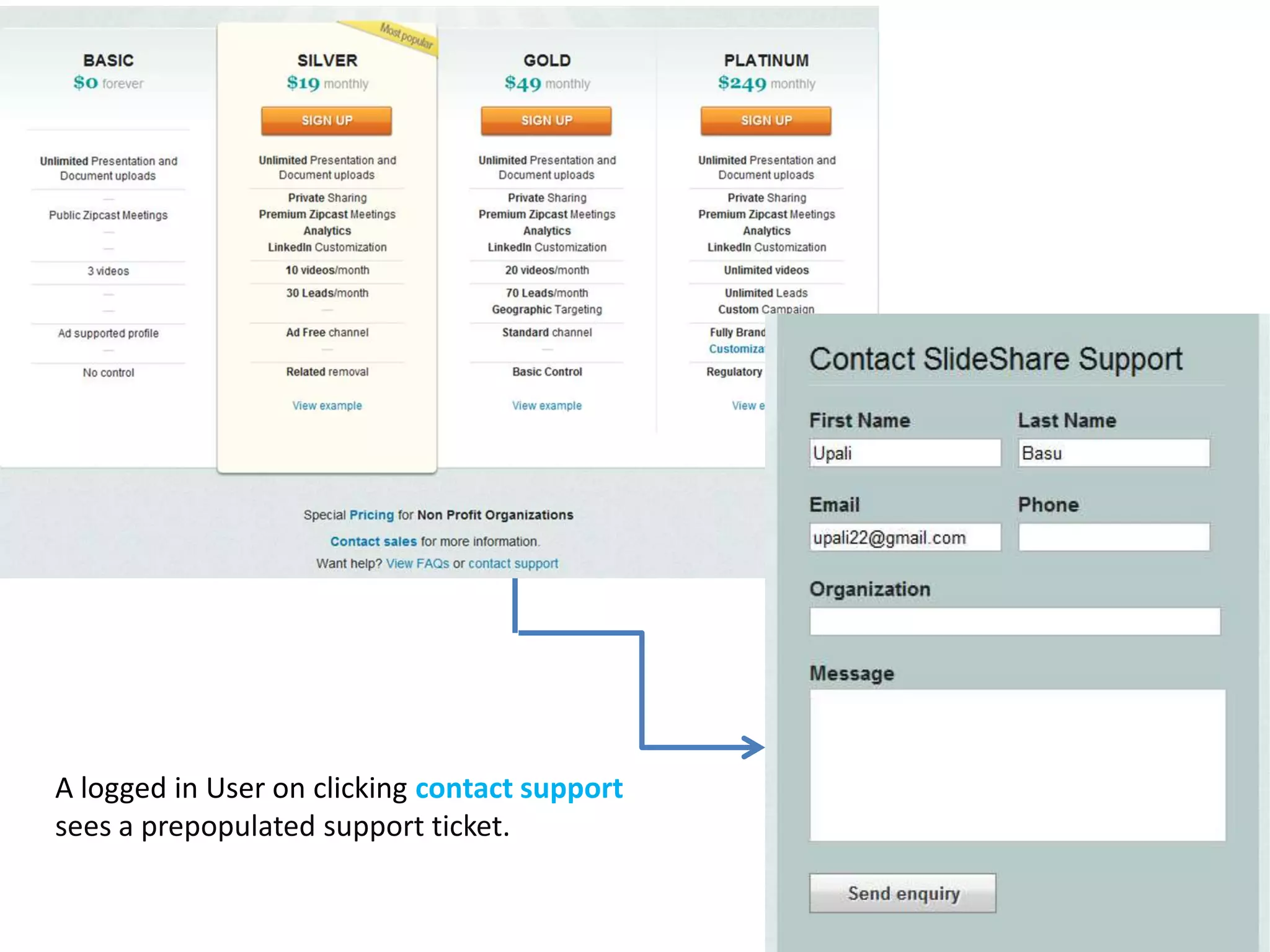 A logged in User on clicking contact support
sees a prepopulated support ticket.
 