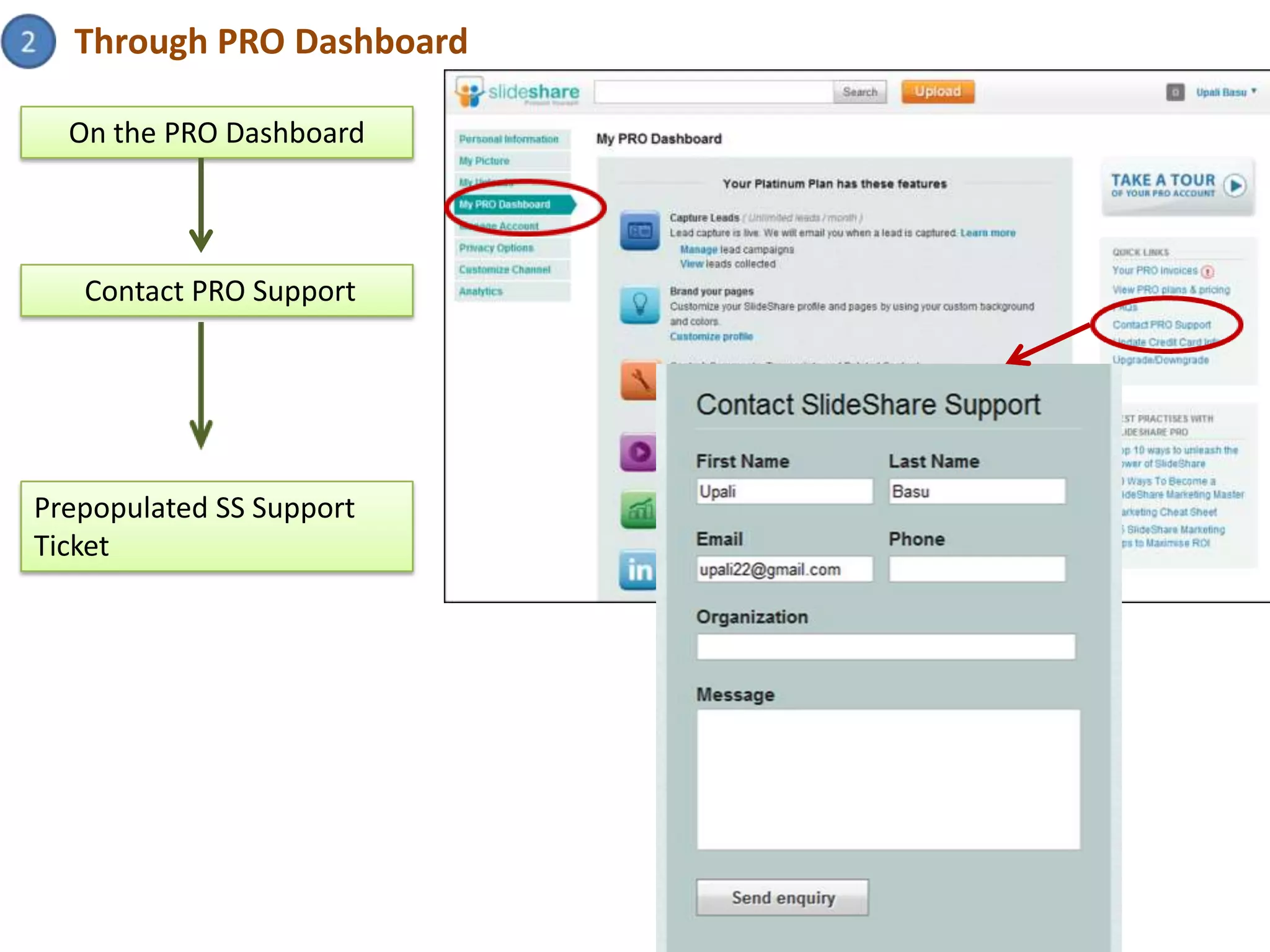Through PRO Dashboard

  On the PRO Dashboard



   Contact PRO Support




Prepopulated SS Support
Ticket
 