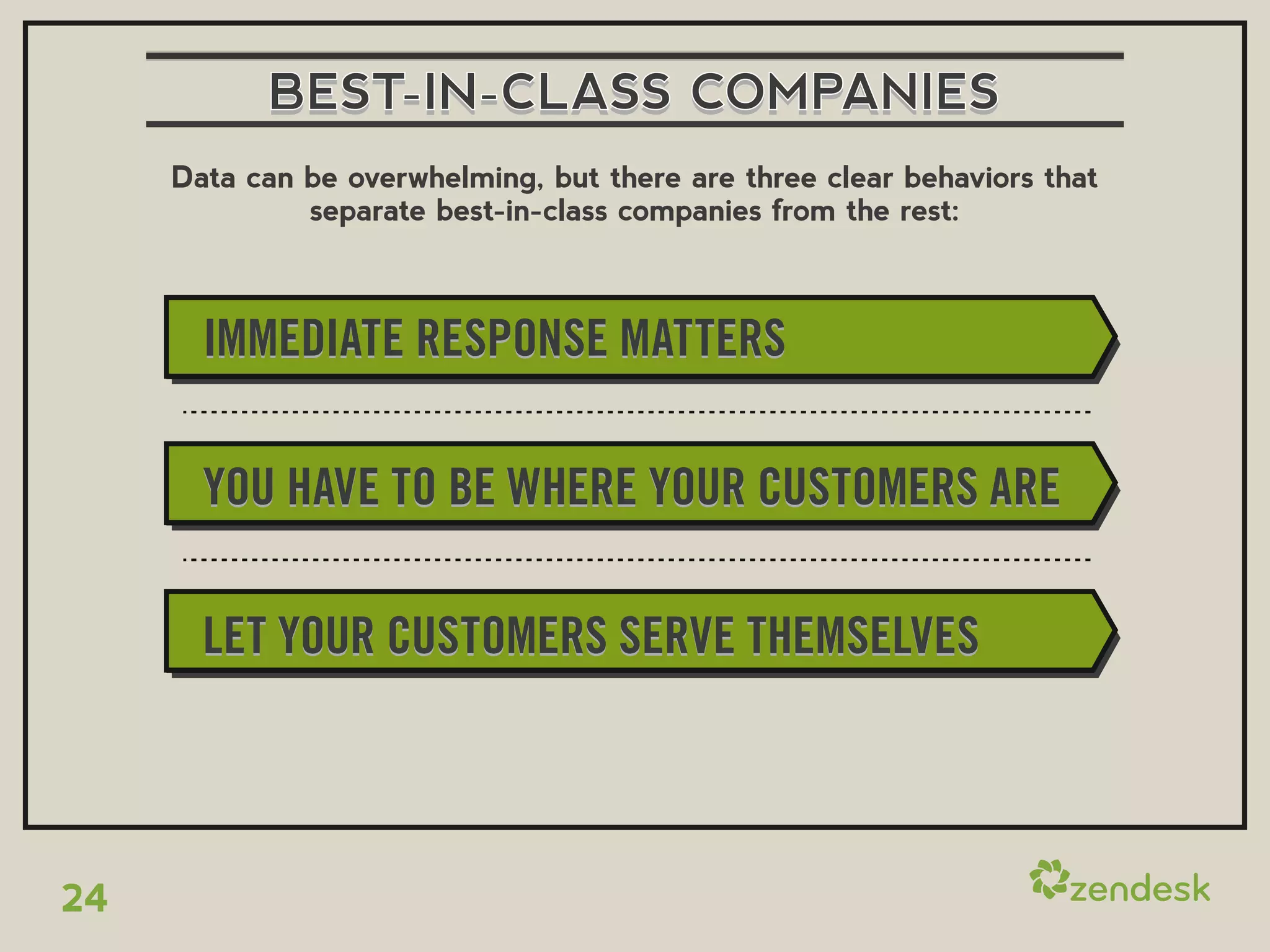 BEST-IN-CLASS COMPANIES
     Data can be overwhelming, but there are three clear behaviors that
              separate best-in-class companies from the rest:



       IMMEDIATE RESPONSE MATTERS

       YOU HAVE TO BE WHERE YOUR CUSTOMERS ARE

       LET YOUR CUSTOMERS SERVE THEMSELVES




24
 