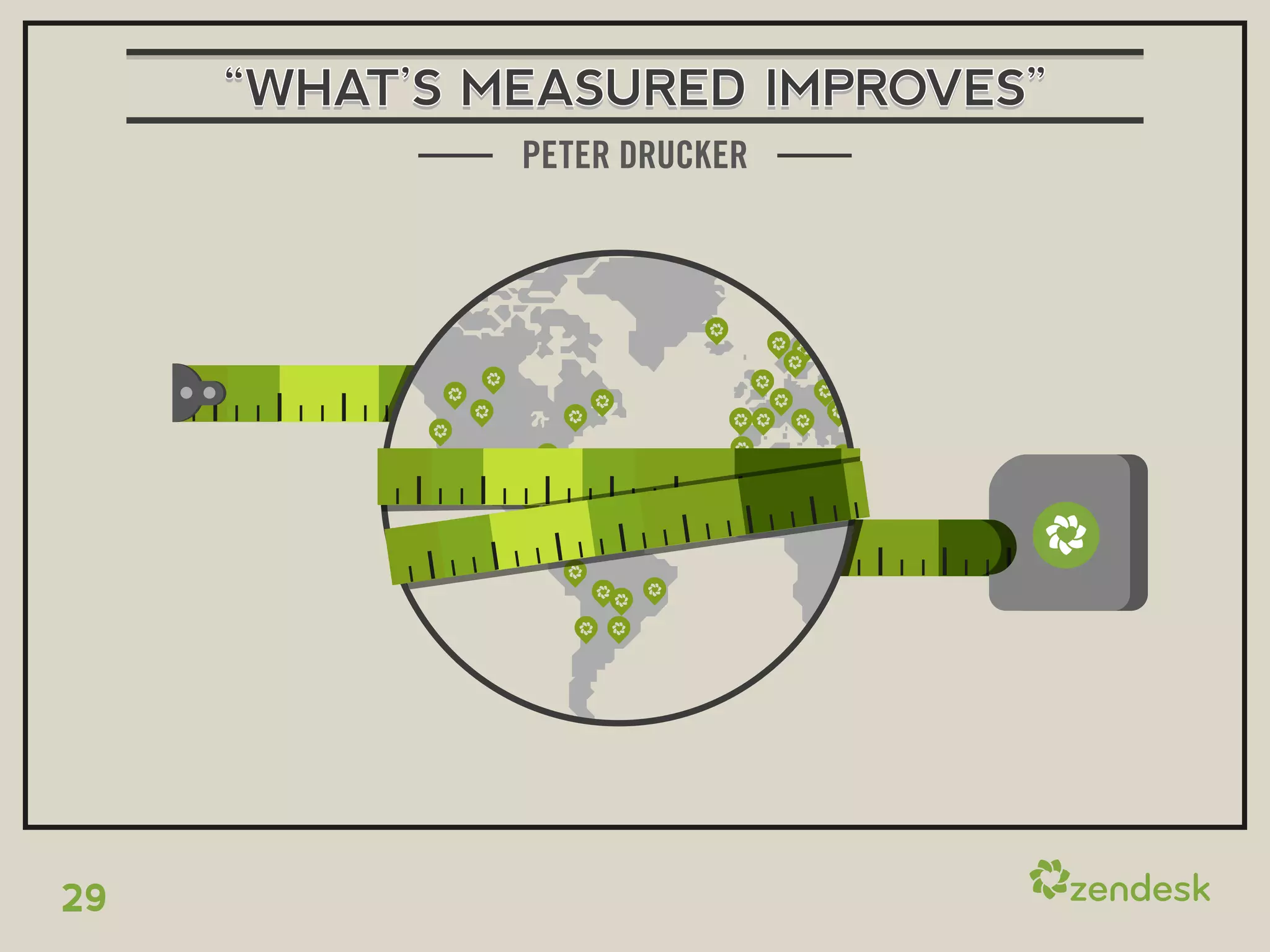 “WHAT’S MEASURED IMPROVES”
              PETER DRUCKER




29
 