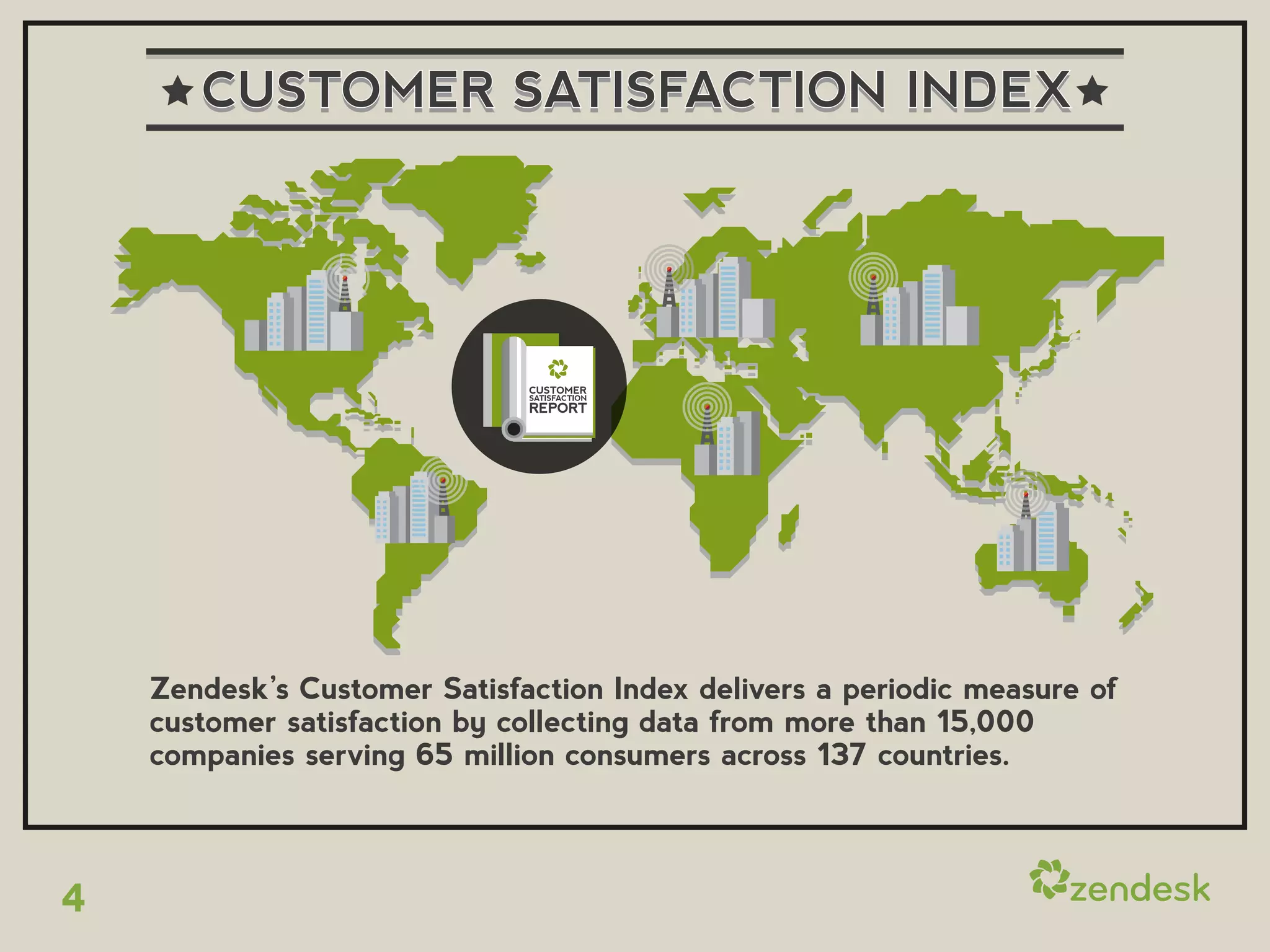 CUSTOMER SATISFACTION INDEX




    Zendesk’s Customer Satisfaction Index delivers a periodic measure of
    customer satisfaction by collecting data from more than 15,000
    companies serving 65 million consumers across 137 countries.



4
 