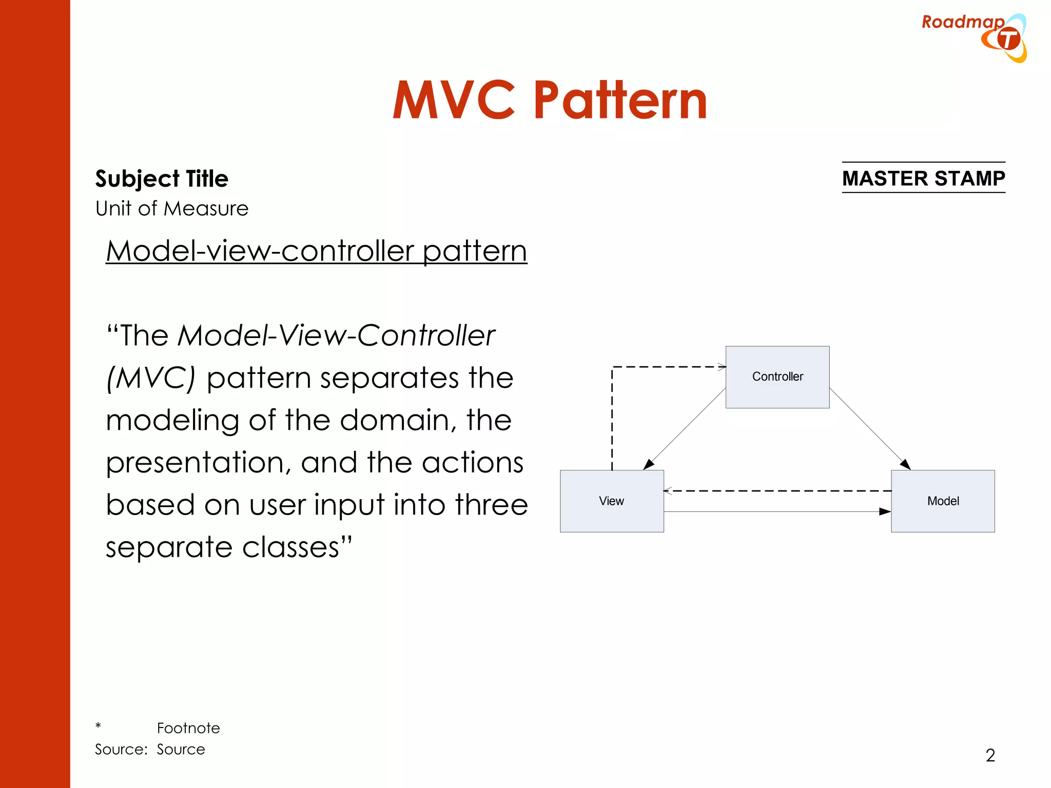 MVC Pattern Model-view-controller pattern “ The Model-View-Controller (MVC) pattern separates the modeling of the domain, the presentation, and the actions based on user input into three separate classes” 
