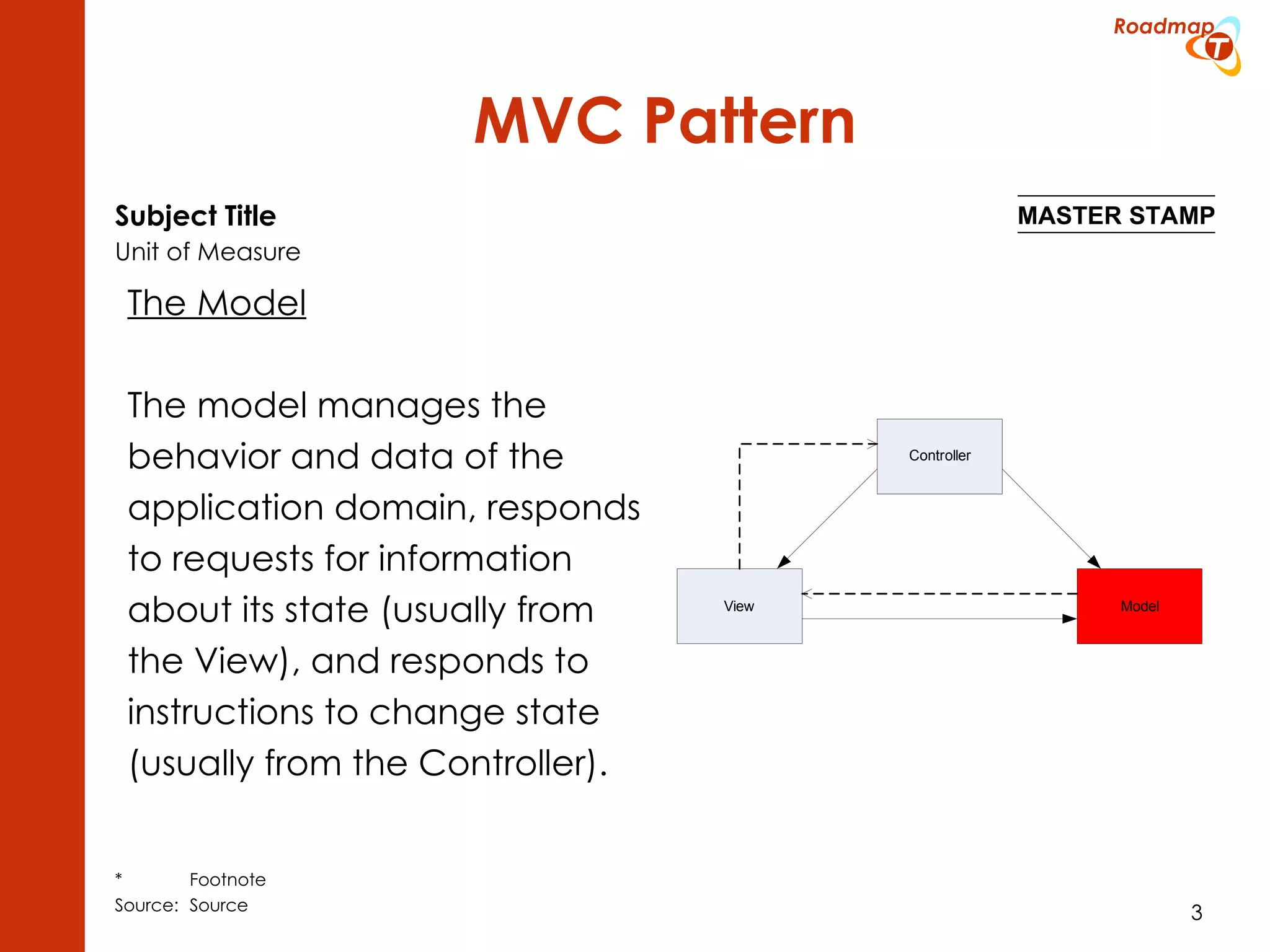 MVC Pattern The Model The model manages the behavior and data of the application domain, responds to requests for information about its state (usually from the View), and responds to instructions to change state (usually from the Controller). 