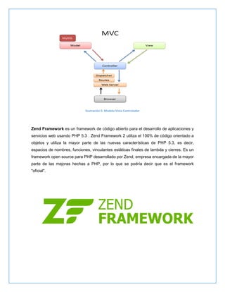 Zend framework | PDF