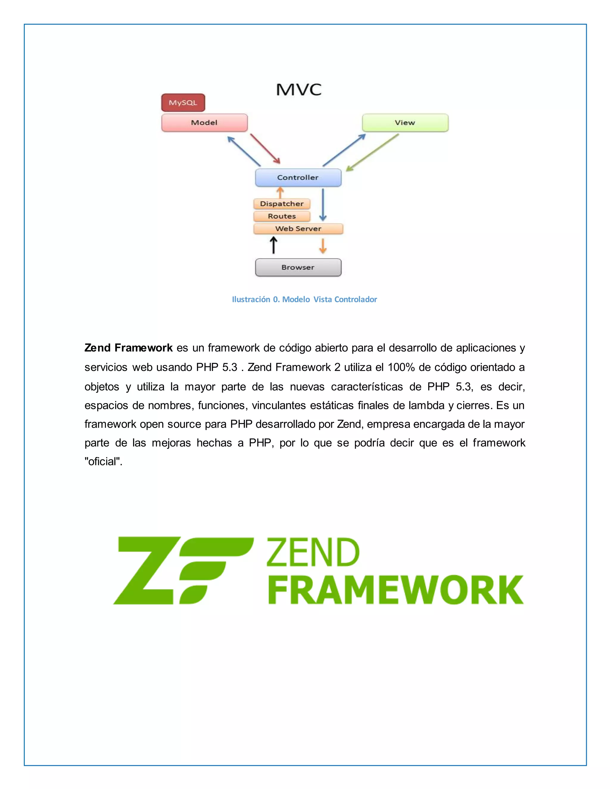 Ilustración 0. Modelo Vista Controlador 
Zend Framework es un framework de código abierto para el desarrollo de aplicaciones y 
servicios web usando PHP 5.3 . Zend Framework 2 utiliza el 100% de código orientado a 
objetos y utiliza la mayor parte de las nuevas características de PHP 5.3, es decir, 
espacios de nombres, funciones, vinculantes estáticas finales de lambda y cierres. Es un 
framework open source para PHP desarrollado por Zend, empresa encargada de la mayor 
parte de las mejoras hechas a PHP, por lo que se podría decir que es el framework 
"oficial". 
 