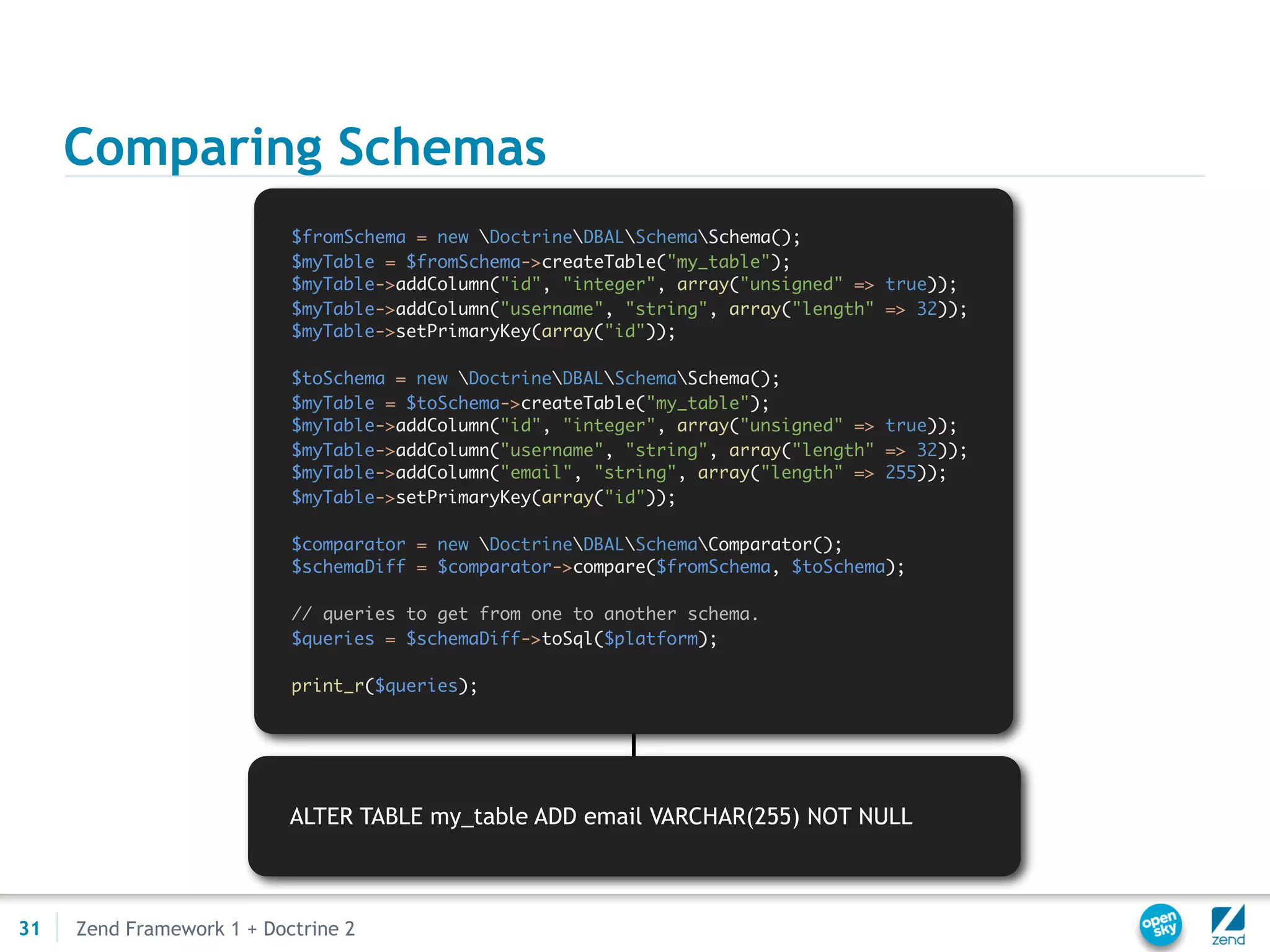 Comparing Schemas
                           $fromSchema = new DoctrineDBALSchemaSchema();
                           $myTable = $fromSchema->createTable("my_table");
                           $myTable->addColumn("id", "integer", array("unsigned" => true));
                           $myTable->addColumn("username", "string", array("length" => 32));
                           $myTable->setPrimaryKey(array("id"));

                           $toSchema = new DoctrineDBALSchemaSchema();
                           $myTable = $toSchema->createTable("my_table");
                           $myTable->addColumn("id", "integer", array("unsigned" => true));
                           $myTable->addColumn("username", "string", array("length" => 32));
                           $myTable->addColumn("email", "string", array("length" => 255));
                           $myTable->setPrimaryKey(array("id"));

                           $comparator = new DoctrineDBALSchemaComparator();
                           $schemaDiff = $comparator->compare($fromSchema, $toSchema);

                           // queries to get from one to another schema.
                           $queries = $schemaDiff->toSql($platform);

                           print_r($queries);




                           ALTER TABLE my_table ADD email VARCHAR(255) NOT NULL



31   Zend Framework 1 + Doctrine 2
 