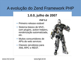 A evolução do Zend Framework PHP
www.fgsl.eti.brwww.mcl.srv.br
PHP 5.2
 