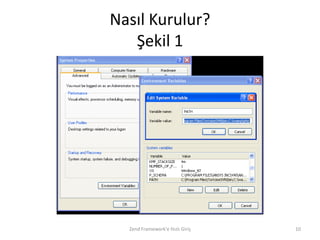 Nasıl Kurulur?
   Şekil 1




  Zend Framework'e Hızlı Giriş   10
 