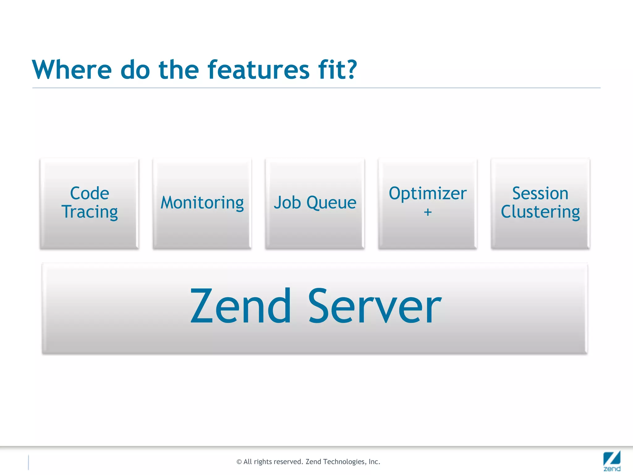 What is Zend Server?What it is notA fork of PHPA competitor of PHPWhat it is/hasFull PHP compatibility (it’s built from the same source code)SLA-based supportMany additional features