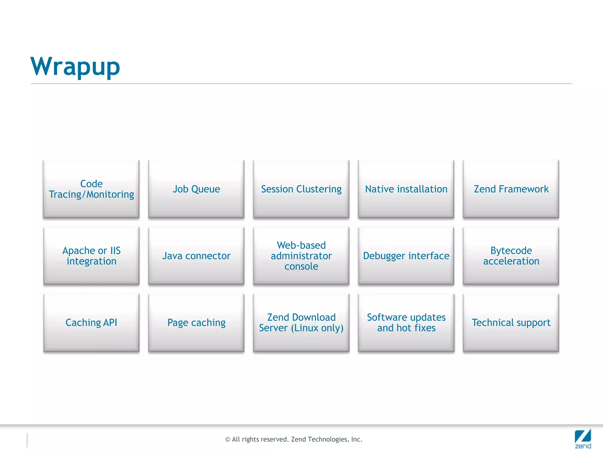 Architectural Overview31the Simple Cloud API Initiative