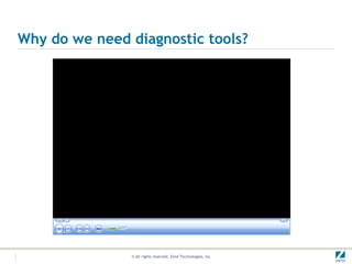 How does Zend Server fit?