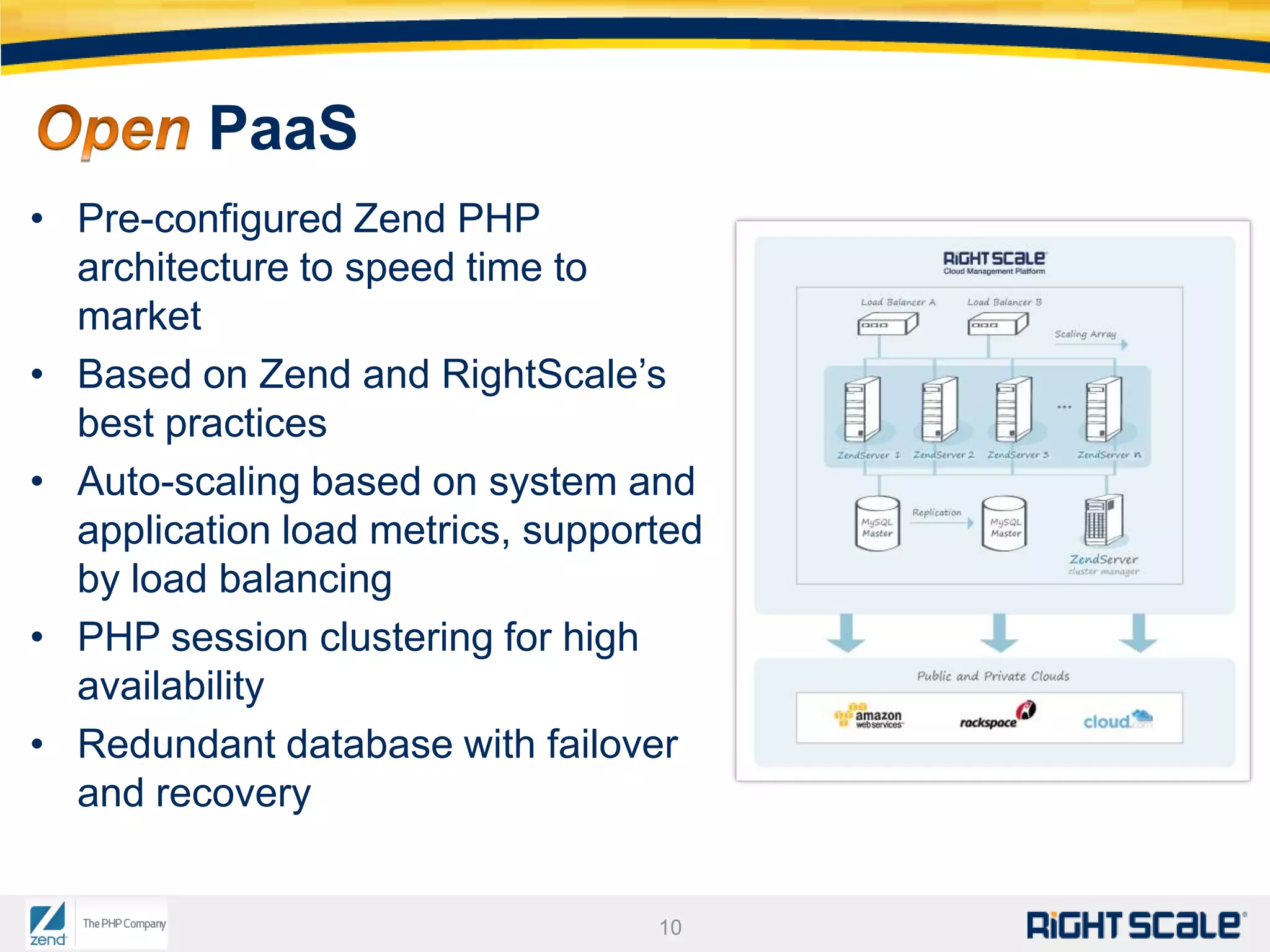 Manage Systems, not Servers