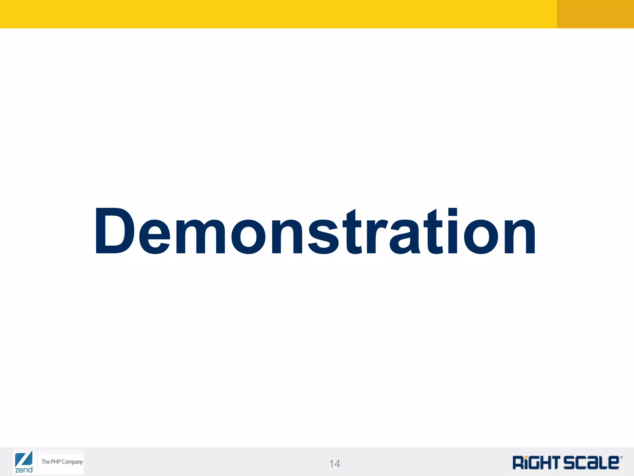 Configuration Asset Library