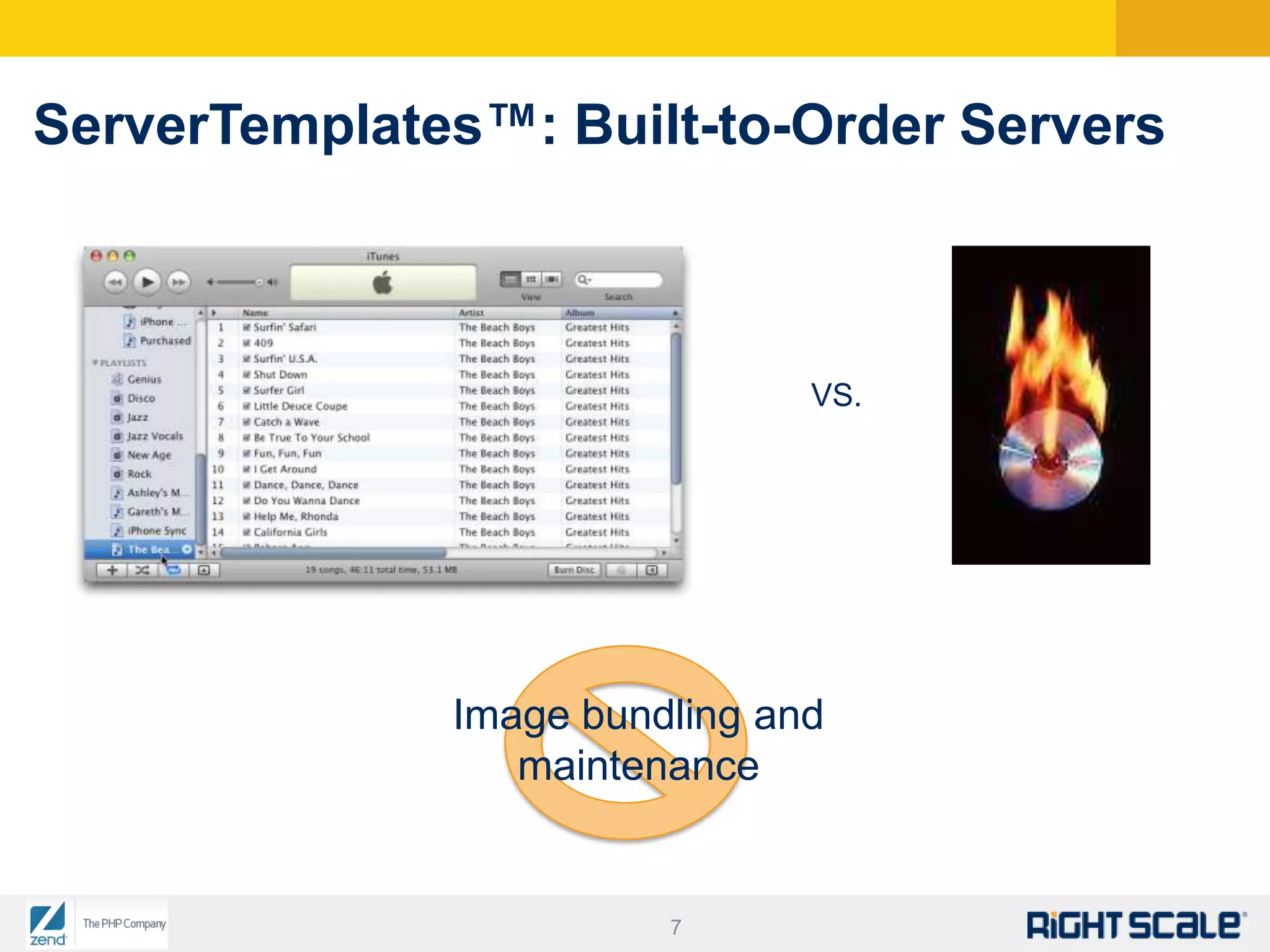 Complete Systems Management
