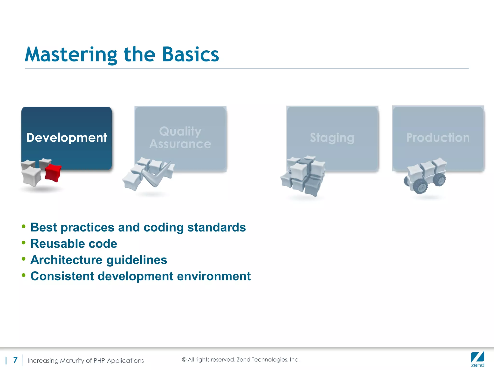 Mastering the Basics


                                                  Quality
      Development                                                                                     Staging   Production
                                                 Assurance




      • Best practices and coding standards
      • Reusable code
      • Architecture guidelines
      • Consistent development environment




| 7    Increasing Maturity of PHP Applications       © All rights reserved. Zend Technologies, Inc.
 