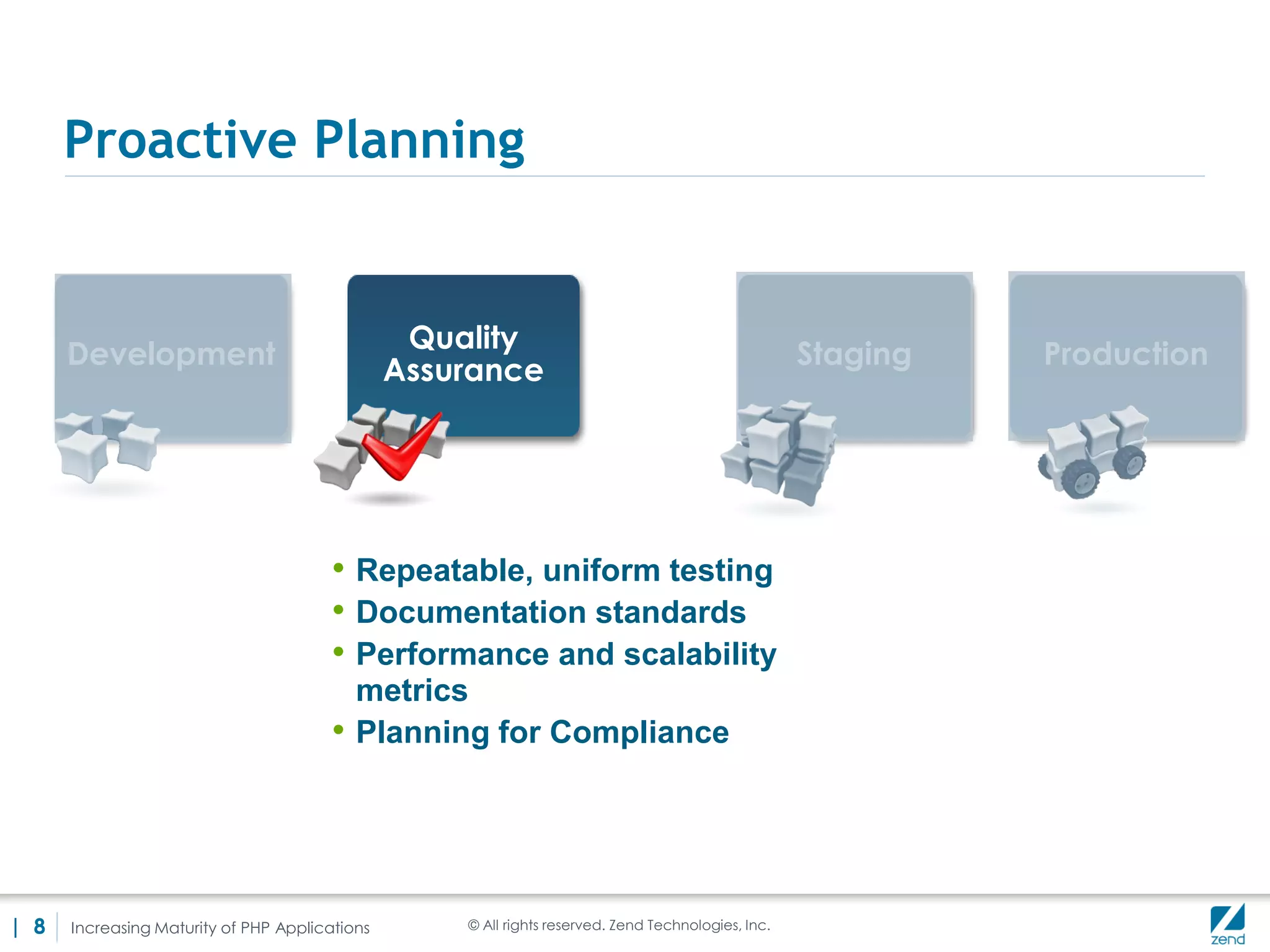 Proactive Planning


                                                 Quality
      Development                                                                                    Staging   Production
                                                Assurance




                                        • Repeatable, uniform testing
                                        • Documentation standards
                                        • Performance and scalability
                                            metrics
                                        •   Planning for Compliance




| 8   Increasing Maturity of PHP Applications       © All rights reserved. Zend Technologies, Inc.
 