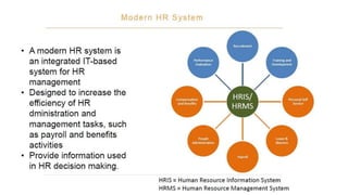 zenefits integration